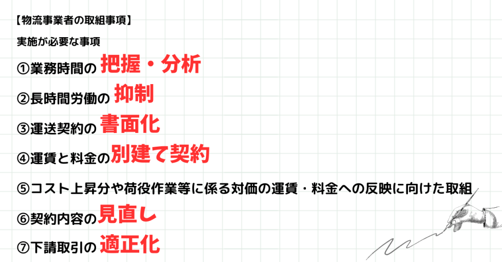 運送トラック2024年問題国交省
自民党政務調整会
物流調整会