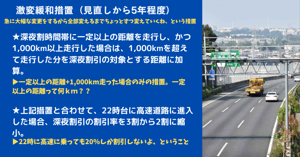 令和6年度施行開始予定の高速道路深夜割の新しい内容（激変緩和措置分）